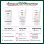 Dr.G Brightening Up Sun+ SPF50+ PA+++ 50ml ครีมกันแดดโทนอัพคุมมัน — 7