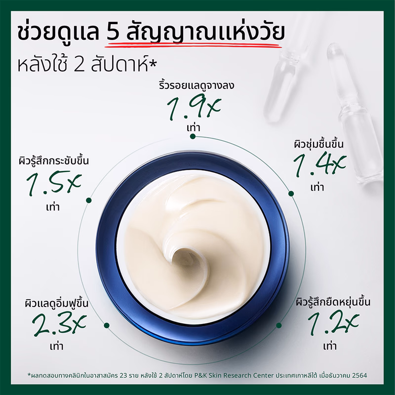 Dr.G Black Snail Cream 50ml ครีมหอยทากดำลดเลือนริ้วรอย