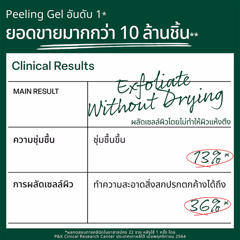 Dr.G BRIGHTENING PEELING GEL 120ML เจลผลัดเซลล์ผิวสูตรอ่อนโยน